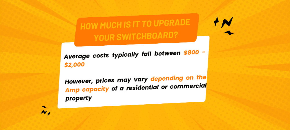 Switchboard Upgrade Costs