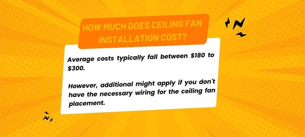 How much does ceiling fan installation cost inforgraphic